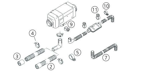 Combustion Air & Exhaust