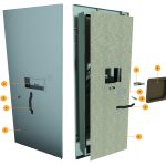 Standard Mobile – Right Hand Door - Complete