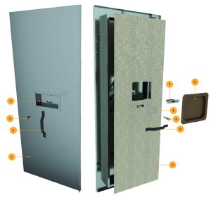 Standard Mobile – Right Hand Door - Complete