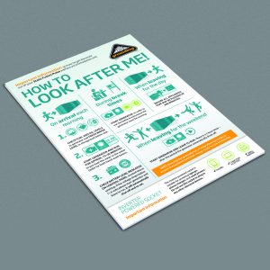 ‘How to Look After Me’ Information Board - Static